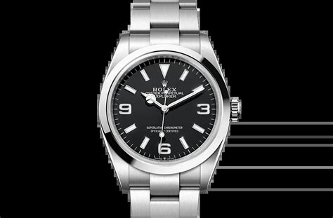 rolex explorer ราคา|Rolex Explorer ทำจาก Oystersteel, M124270.